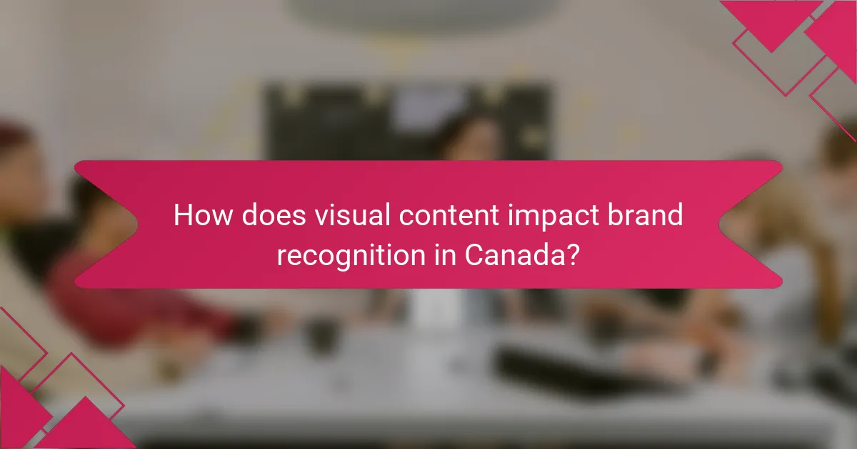 How does visual content impact brand recognition in Canada?