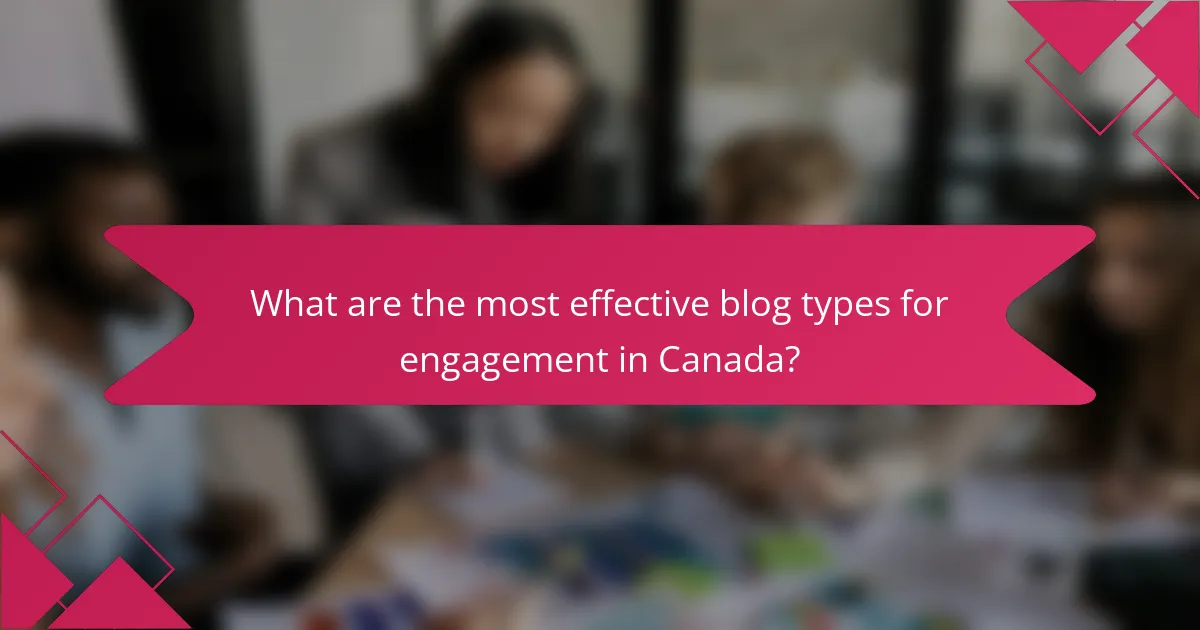 What are the most effective blog types for engagement in Canada?